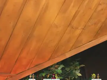 Chaturbate Watch Live Sex Cams of lissa_meooow