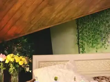 Chaturbate Sex Chat of lissa_meooow