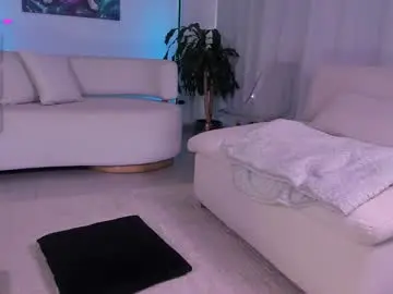 Chaturbate Free Porn Cam of nemisha