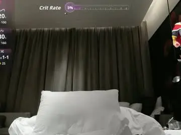 Chaturbate Best Webcam of sexybaby0521