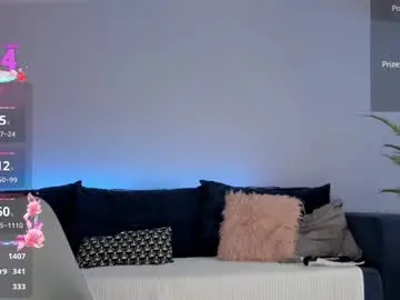 Chaturbate Adult Video Chat of iminako