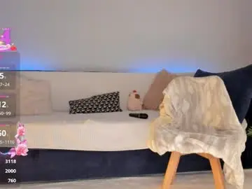 Chaturbate Sex Chat of iminako