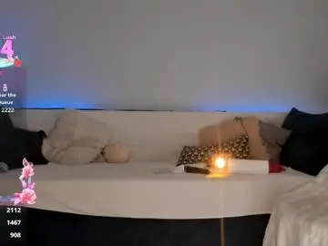 Chaturbate Best Webcam of iminako