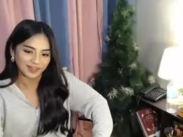 Chaturbate Private Sex Chat of urseductive_calixx
