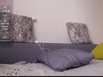 Chaturbate Nude Webcam of janepuff