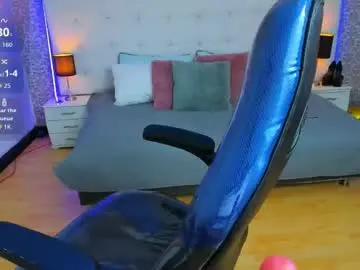 Chaturbate Best Webcam of lizzy_white7