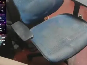 Chaturbate Nude Webcam of woodworker6473