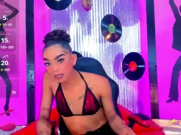 Chaturbate Nude Webcam of _nickyminach