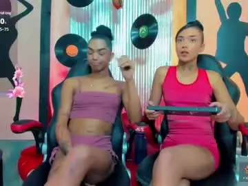 Chaturbate Adult Webcams of _nickyminach