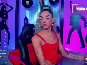 Chaturbate Nude Webcam of _nickyminach