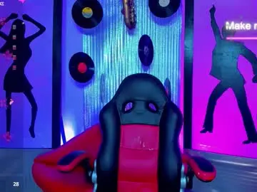 Chaturbate Nude Webcam of _nickyminach