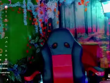 Chaturbate Sex Chat of _nickyminach