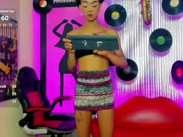 Chaturbate Nude Webcam of _nickyminach