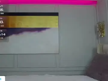 Chaturbate Live Porn of amyazuree