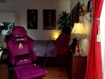 Chaturbate Adult Webcams of bianca_transpinay