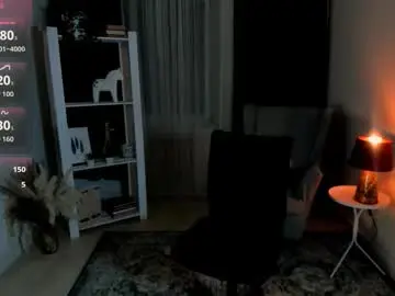 Chaturbate Adult Webcams of bitchofsun