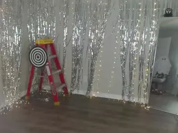 Chaturbate Nude Webcam of hexivu