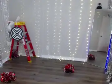 Chaturbate Sex Chat of hexivu