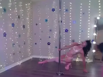 Chaturbate Private Sex Chat of hexivu
