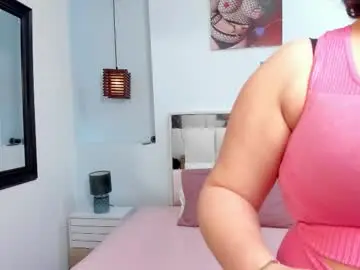 Chaturbate Private Sex Chat of isabela_parkerr
