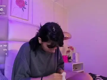 Chaturbate Adult Webcams of xara_u