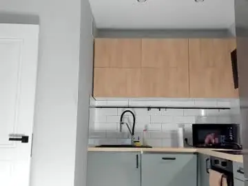 Chaturbate Adult Webcams of _miles19