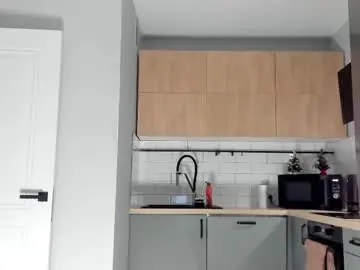 Chaturbate Sex Cam of _miles19