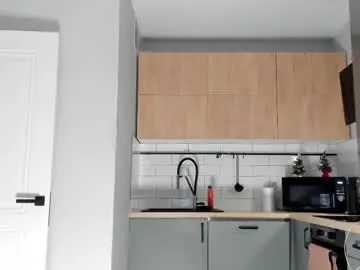 Chaturbate Adult Webcams of _miles19