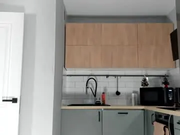 Chaturbate Nude Webcam of _miles19