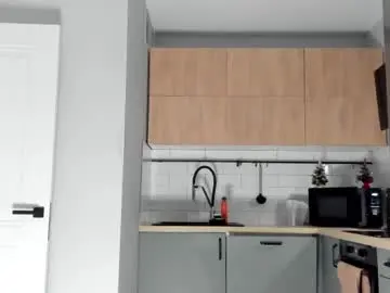 Chaturbate Adult Webcams of _miles19