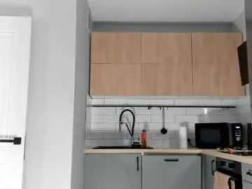 Chaturbate Live Porn of _miles19