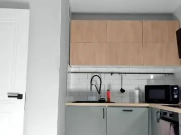 Chaturbate Adult Webcam of _miles19