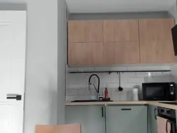 Chaturbate Sex Chat of _miles19