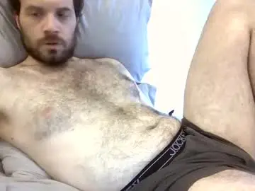 Chaturbate Adult Webcam of asfjkl