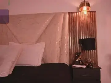 Chaturbate Private Sex Chat of kat_saky