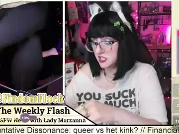 Chaturbate Adult Video Chat of ladymarzanna