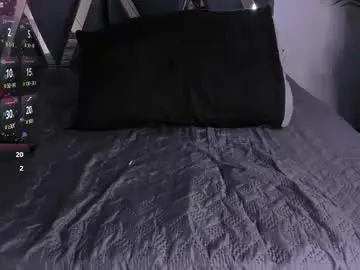 Chaturbate Live Sex Cam of moon_swt_