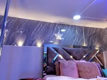 Chaturbate Live Sex Cam of afroditagreenn