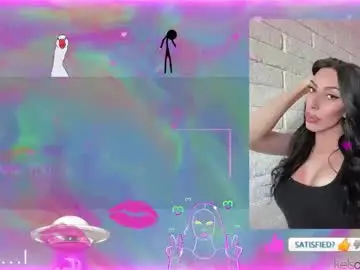 Chaturbate Best Webcam of kelsdontstop