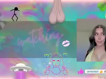 Chaturbate Private Sex Chat of kelsdontstop