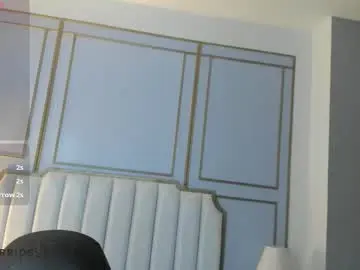 Chaturbate Sex Chat of ketty_89