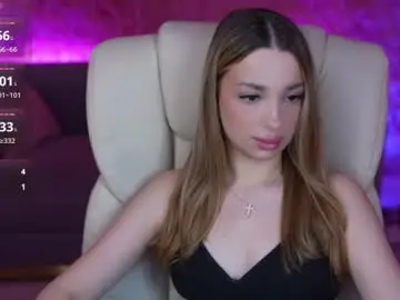 Chaturbate Best Webcam of melisarosss