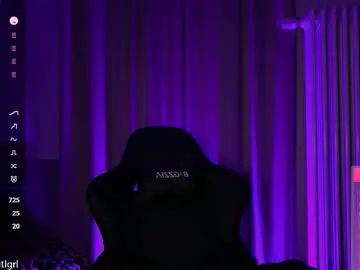 Chaturbate Adult Video Chat of dgtlgrl