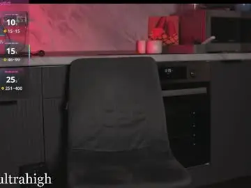 Chaturbate Live Sex of mirarune