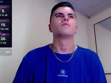 Chaturbate Adult Webcams of sebastian_loaiza