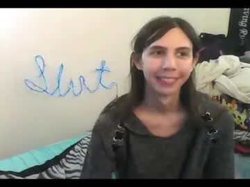 Chaturbate Best Webcam of totalfuckingadorable