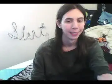 Chaturbate Free Porn Cam of totalfuckingadorable