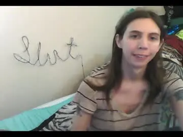 Chaturbate Sex Cam of totalfuckingadorable
