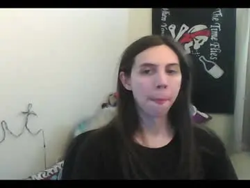 Chaturbate Private Sex Chat of totalfuckingadorable