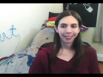 Chaturbate Adult Webcams of totalfuckingadorable